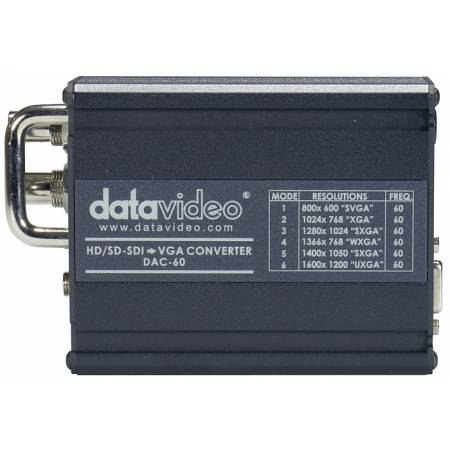 Datavideo DAC-60 - SDI to VGA Converter / konwerter