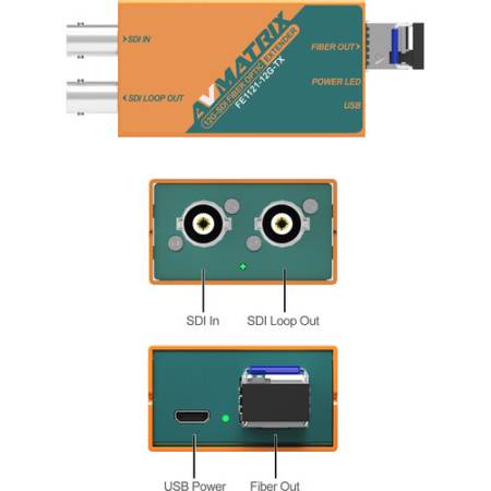 AVMATRIX FE1121-12G - 12G-SDI Fiber Optic Extender
