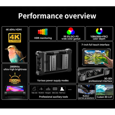 Desview R7SIII (Dual NP-F battery) - monitor podglądowy 7