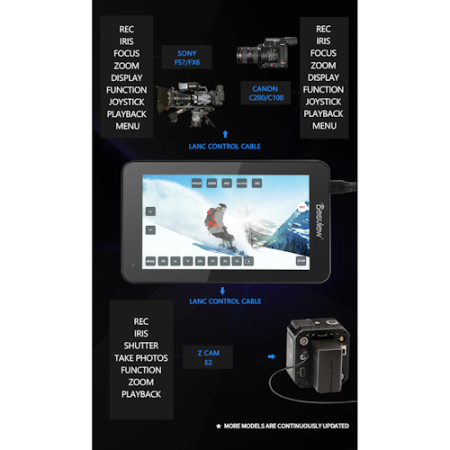 Desview U6 - monitor podglądowy 5,5