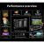 Desview R7SIII (Dual NP-F battery) - monitor podglądowy 7