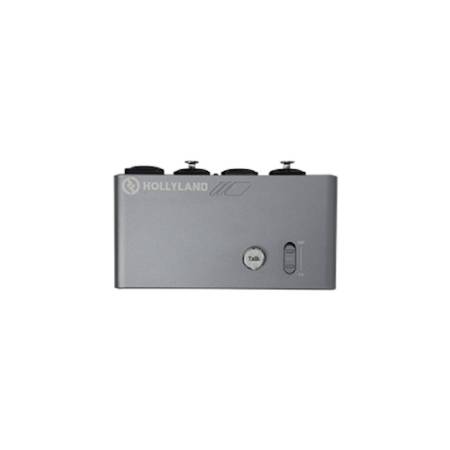 Hollyland Walkie-Talkie Converter-Box - konwerter do krótkofalówek i systemów intercom_1
