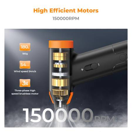K&F Concept KF5402 - elektryczna dmuchawa wielofunkcyjna 14w1 (USB-C, 150000RPM, wiele końcówek i dodatków w zestawie) - specyfikacja