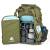 Shimoda Action X40 V2 Starter Kit Army Green - zestaw, plecak fotograficzny z kratownicą