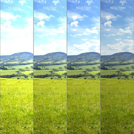 SmallRig 5967 - zestaw, 6x filtr (1x ND8, 1x ND16, 1x ND32, 1x UV, 1x CPL, 1x Black Mist 1/4) do DJI Osmo Action 6 - przykład użycia